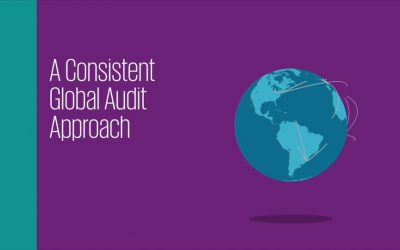 KPMG Audit Tools